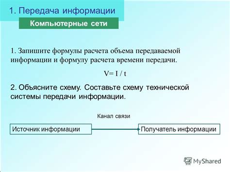 Анализ объема передаваемой информации