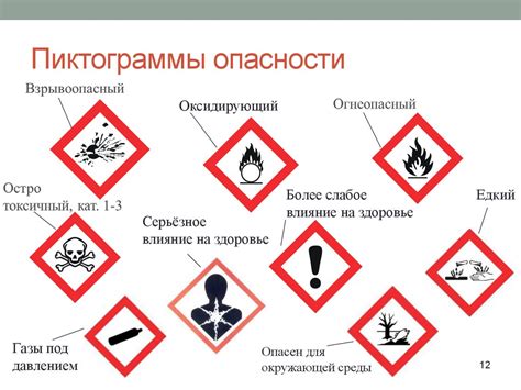 Анализ опасных химических соединений, выделяемых при термической обработке стекла