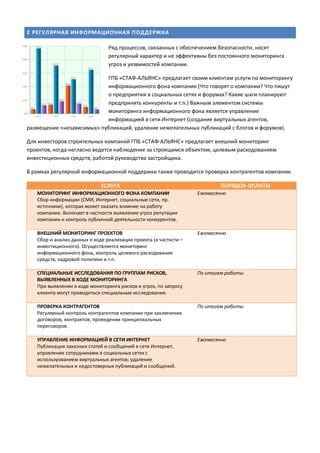 Анализ открытых материалов и публикаций: источники информации о месте работы лица