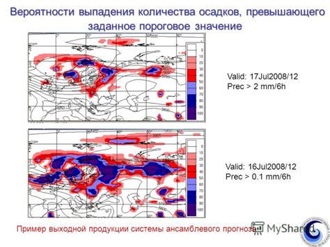 Анализ погоды в предыдущие годы: подробный обзор вероятности выпадения осадков в Актау
