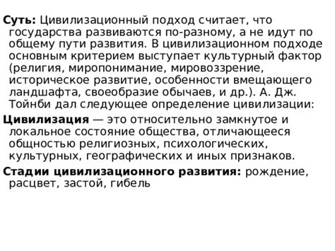 Анализ понятия "свечи в церкви" в контексте религиозных обычаев и культурных нюансов