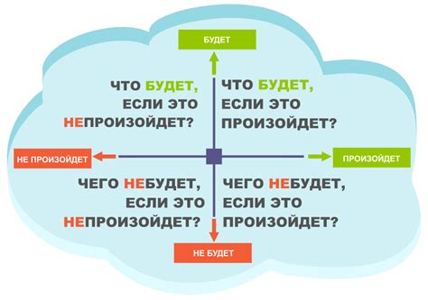 Анализ причин разрыва отношений для принятия важного решения