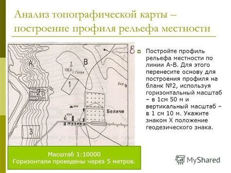 Анализ рельефа и окружающего ландшафта при выборе места для размещения септика