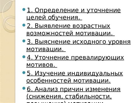 Анализ ситуации и выявление причин повышения голоса