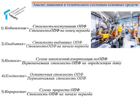 Анализ состояния технического благоустройства парковки