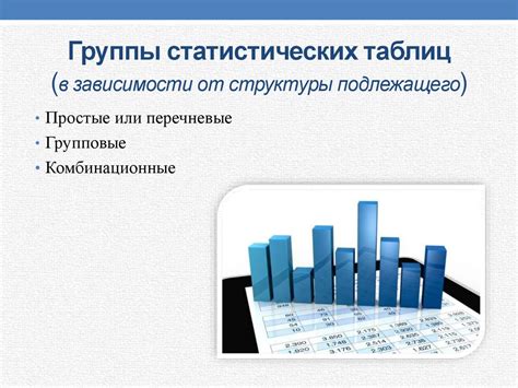 Анализ статистических данных