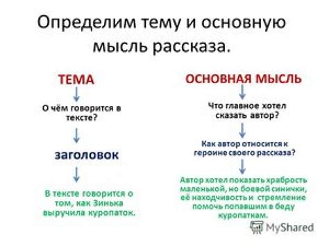 Анализ сущности загадки: разбор текста и направление мыслей