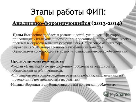 Анализ факторов, приводящих к разочарованию в сфере трудовой деятельности