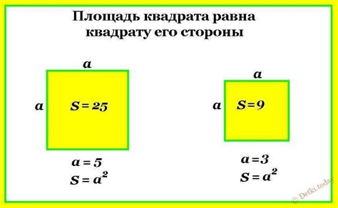 Анализ формулы для вычисления площади квадрата