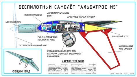 Анализ функционирования датчика движения летательного аппарата Н3