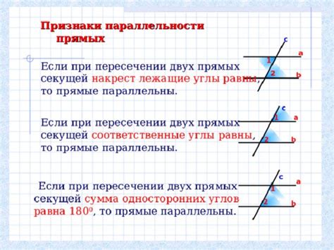 Аналитический подход к определению параллельности прямых