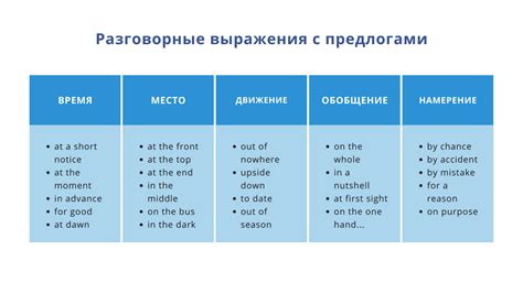 Аналогичные выражения в русском языке