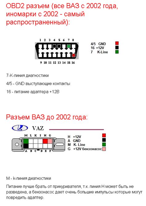 Аналогичный разъем в других автомобильных моделях