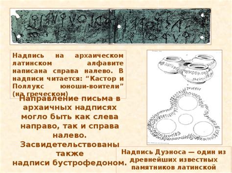 Античная эпоха: Истоки и развитие латинской письменности