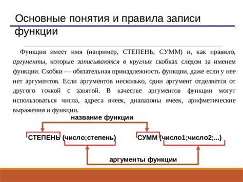 Аргументы "за" использование запятой перед "кроме"