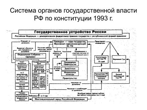 Ареал и экология омежника в Российской Федерации