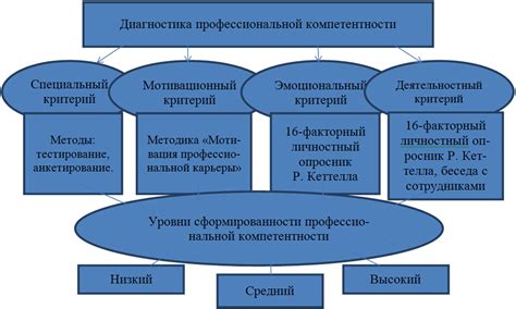 Архивные хранилища судов и правоохранительных органов