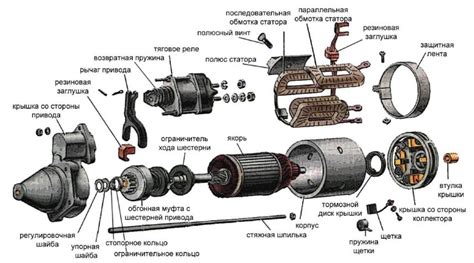 Архитектура автомобиля: конструктивные особенности и местонахождение силового агрегата