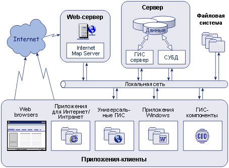 Архитектура и компоненты системы климатического контроля автомобиля JiLi Coolray