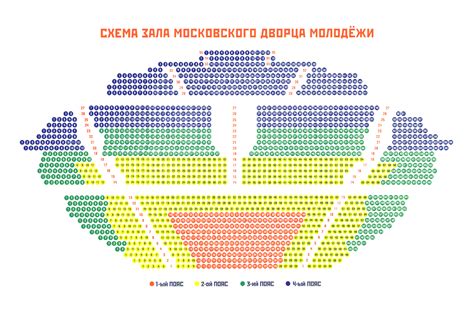 Архитектурное оформление и расположение МДМ зала: ключевые характеристики