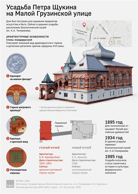 Архитектурные особенности жилища молодого Петра в Сухаревской заставе