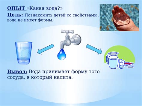 Ассоциации с водой в географии