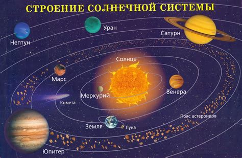 Астронавты и минералоги-эксперты о происхождении и составе образцов