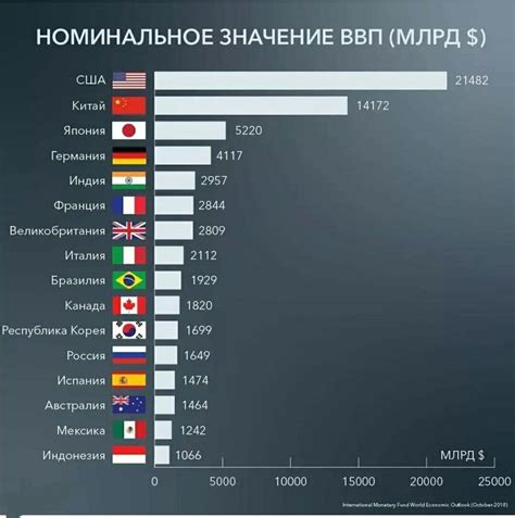 Атакирующий утбар "200" и "Удлиненный" в сравнении и обзоре