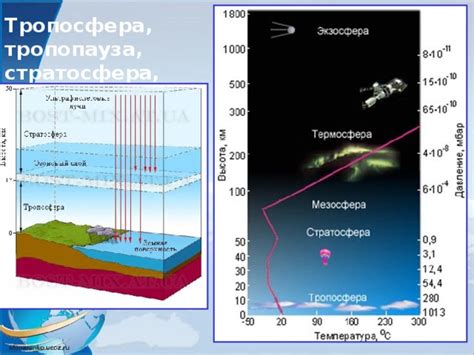 Атмосфера Домбая и его исключительные природные условия