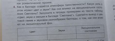 Атмосфера таинственности: роль локаций в создании настроения