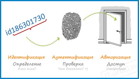 Аутентификация и хранение паролей в интернет-браузерах: основные методы и уязвимости