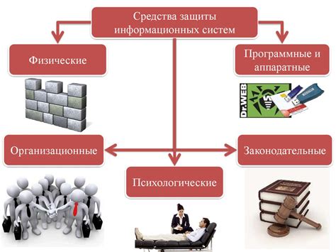 Базовые способы заполучить необходимый предмет: