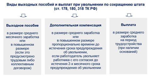 Базовые ставки при выплате пособий при сокращении: на что рассчитывать