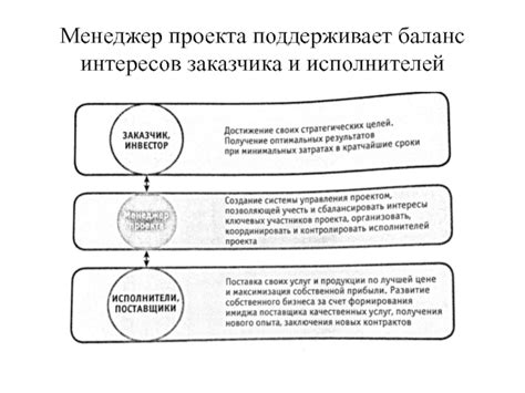 Баланс интересов исполнителей и государства: дилемма наследования социальных привилегий