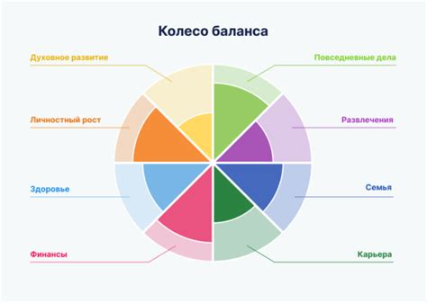 Баланс между работой и жизнью: секреты гармонии для специалистов IT-сферы