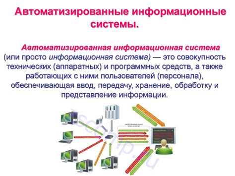 Банковские информационные сервисы