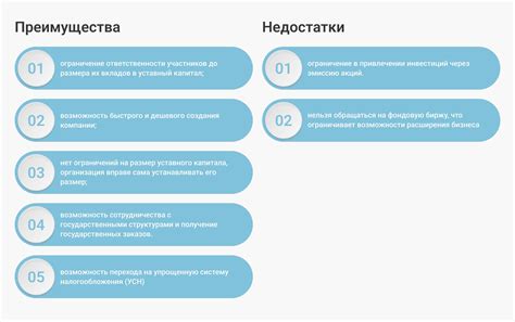 Банковские учреждения: основные преимущества и недостатки