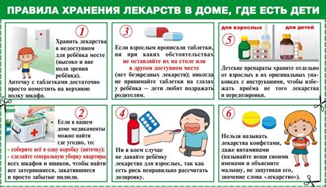 Безопасное использование и хранение полученного раствора