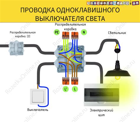 Безопасное отключение холодильника от электричества