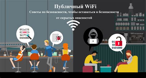 Безопасность в общественных Wi-Fi сетях: важные меры предосторожности