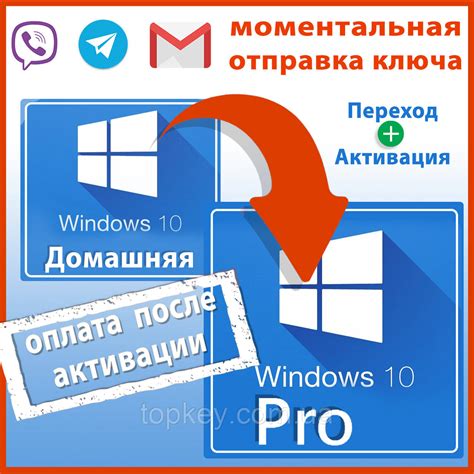 Безопасность данных в Windows 10 Pro и Домашней