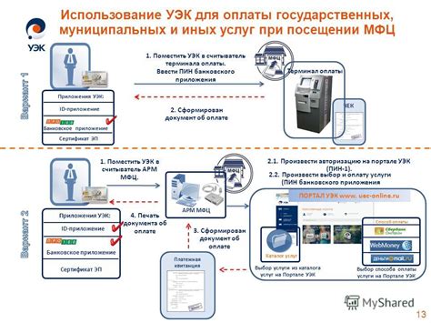 Безопасность и выгоды использования банковского терминала Сбербанка для оплаты услуг интернета