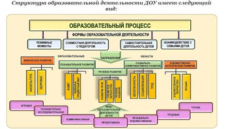 Безопасность и образовательный процесс: критический баланс в контексте охраны в школе