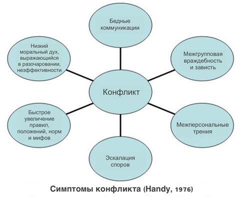 Безопасность и предсказуемость: причины предпочтения стабильности в управлении