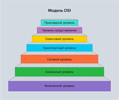 Безопасность и уровень организации в столице на высшем уровне