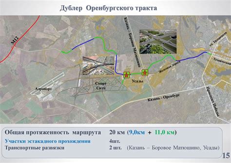 Безопасность на границах: вызовы и пути решения