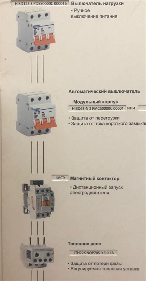 Безопасность при подключении к электропитанию через промежуточные сети