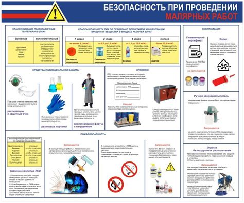 Безопасность при проведении процедуры извлечения клубней растения