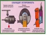 Безопасные методы использования областей с повышенной температурой