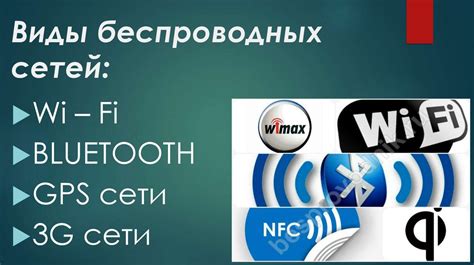 Без проводов: основы беспроводных соединений